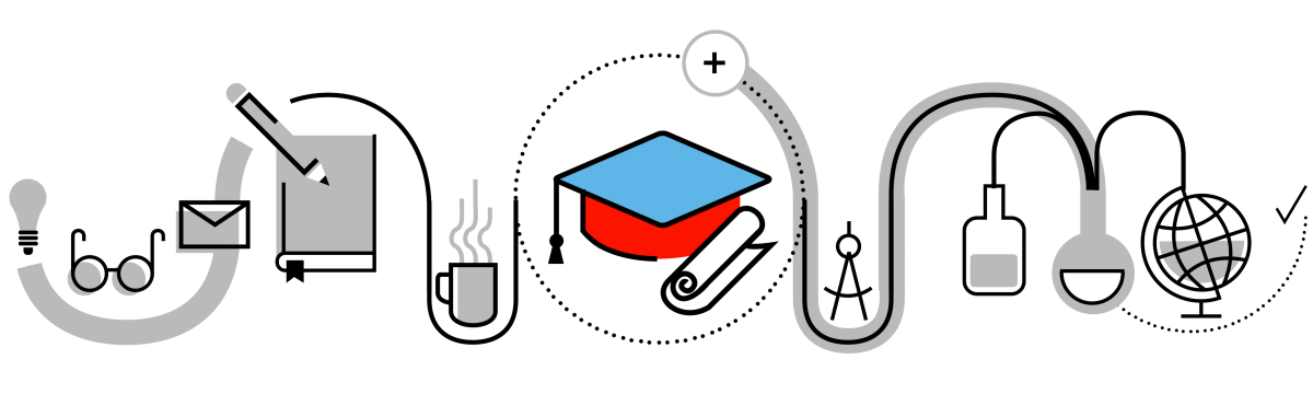Education-skille-developmen